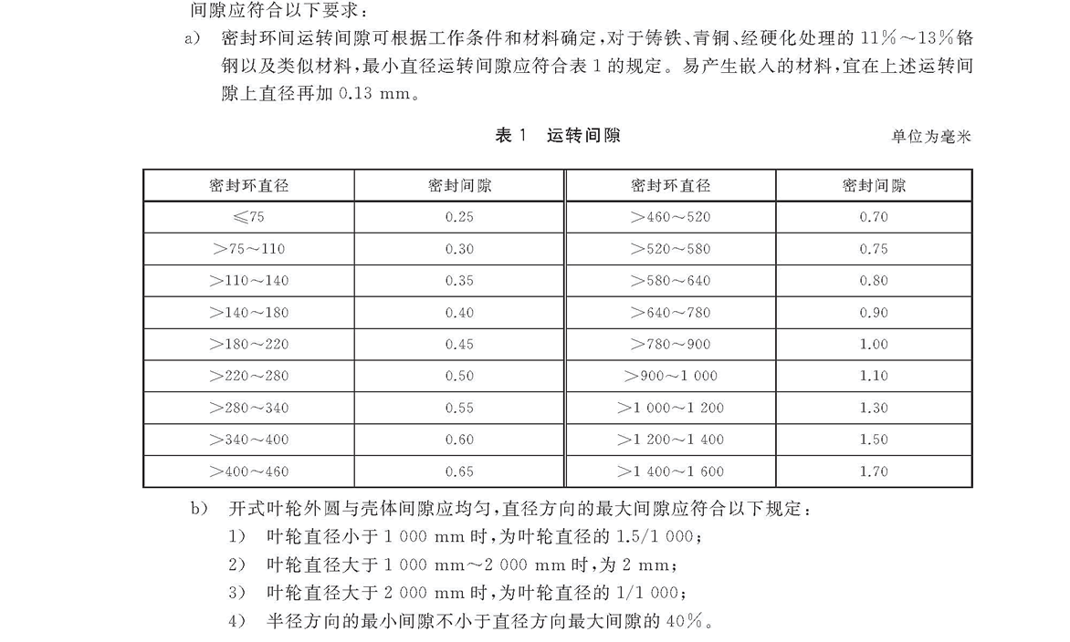 立式長軸泵運轉(zhuǎn)間隙技術(shù)要求.gif